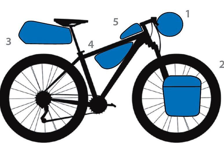Abbildung Fahrradtaschen fürs Bikepacking